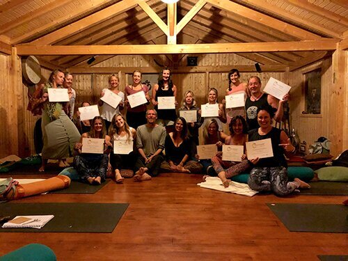 yoga teachers in yin yoga certification